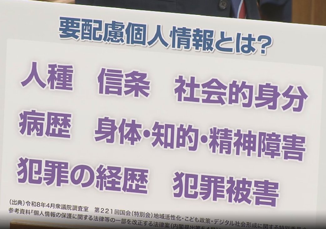 baioro2's tweet photo. 生成AIの為に個人事業主や海外企業などに渡す個人情報はこれ。

NHK国会中継より。
https://t.co/vWJQo7En4L https://t.co/CwcPcAs87q