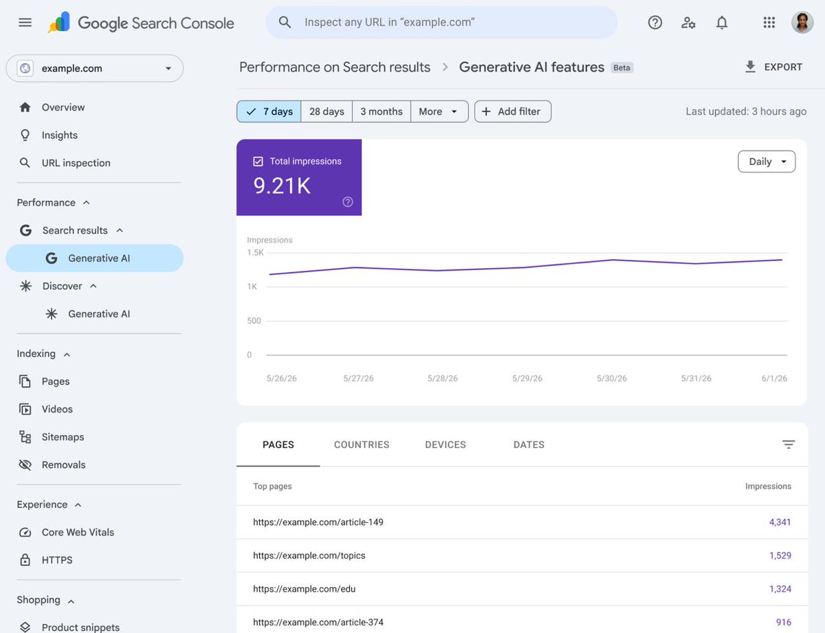 sidtechsid's tweet photo. @Google Search Console now has a Generative AI Performance Report.

This is big.

For the first time, brands can start seeing how their website appears inside Google’s AI-led search experiences like AI Overviews and AI Mode.

My take:

GSC will show AI Search impressions.

But brands will still need to understand:

•⁠  ⁠Which prompts trigger visibility
•⁠  ⁠Which competitors are getting cited
•⁠  ⁠What sentiment AI carries
•⁠  ⁠Which sources influence answers
•⁠  ⁠What actions can improve visibility

AI Search is no longer just a trend.

It is now becoming a measurable marketing channel.
#aisearchvisibility #dareaisearch #searchscoreai
@dareaisearch @searchscoreai