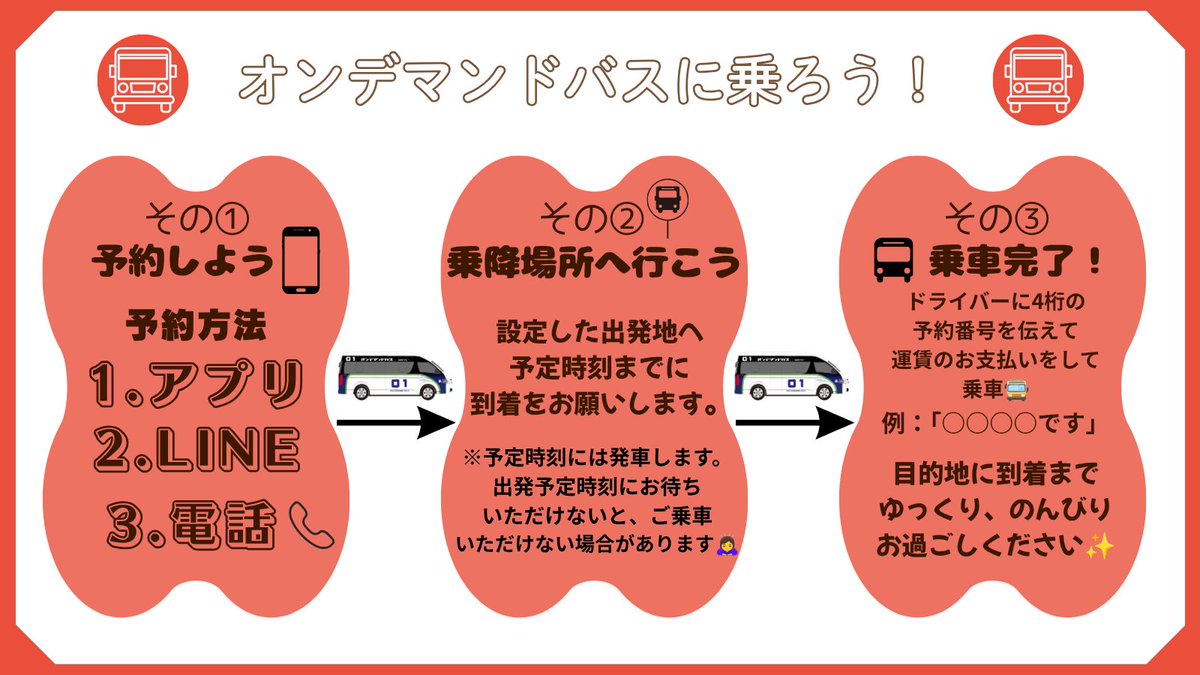 osakametroODB's tweet photo. ＼#オンデマンドバス こんな流れで乗ります🚌／

✅予約⇒待つ⇒乗る

これからの #梅雨 🌧や #酷暑 🥵に備えて！
ぜひ #オンデマンドバス の使い方を習得して🧠💡
つらい時季を一緒に乗り越えましょう💪🔥

詳しい「乗車方法」はこちら⬇
https://t.co/cJxFXsGkLi

#OsakaMetro https://t.co/dXUM3YXfvx