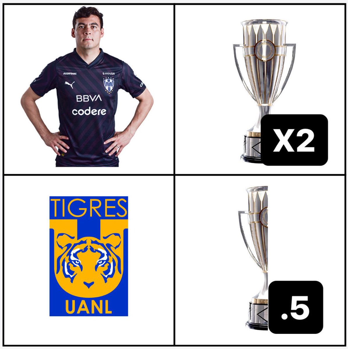 SeisoDF's tweet photo. @JamesDavidSnake @ElJovennLobo @Rayados @AngelCorrea32 @Atleti Adios pa https://t.co/eLHVfBzS5j