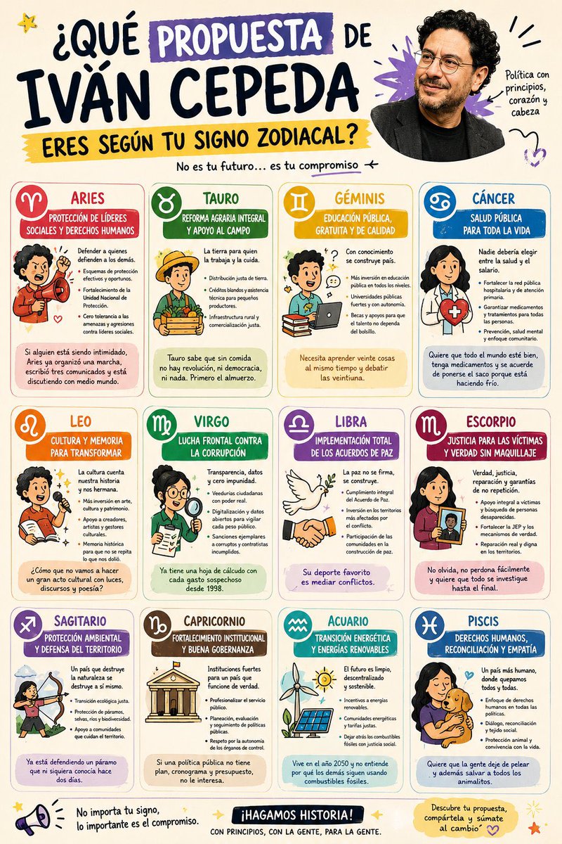 laimpostoraA's tweet photo. @SandraComunes @PactoCol @ComunesCoL @petrogustavo @derlilopeza @DonIzquierdo_ @LauraCVargas96 @FisicoImpuro @aida_quilcue @DanielMonroyH #ivanCepedaPresidente 
#EducateSobreCepeda
#KpopersConIván 
#EltitereDeUsa https://t.co/Kwdm1kB9Fa