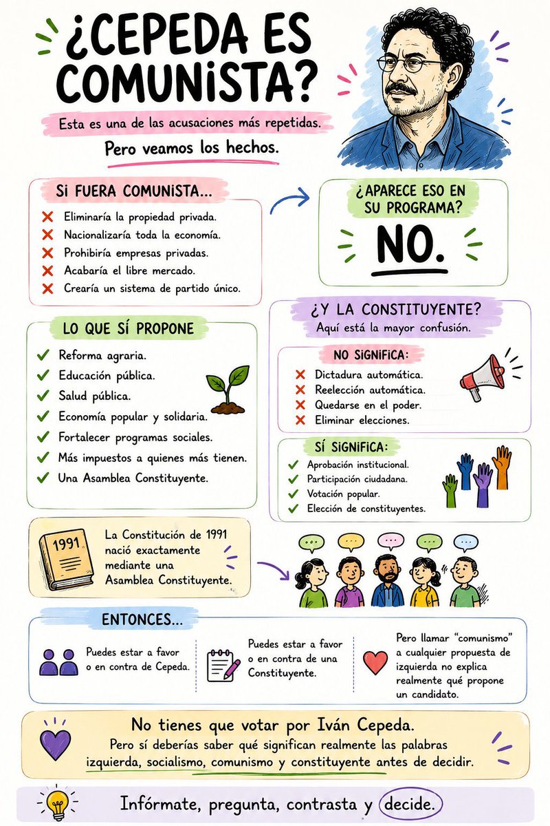 laimpostoraA's tweet photo. @SandraComunes @PactoCol @ComunesCoL @petrogustavo @derlilopeza @DonIzquierdo_ @LauraCVargas96 @FisicoImpuro @aida_quilcue @DanielMonroyH #ivanCepedaPresidente 
#EducateSobreCepeda
#KpopersConIván 
#EltitereDeUsa https://t.co/Kwdm1kB9Fa