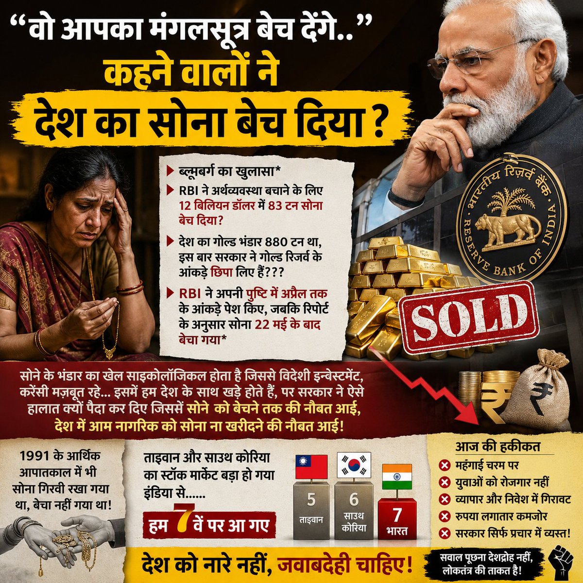 SudhirKumarINC's tweet photo. वो आपका मंगलसूत्र बेच देंगे" कहकर डर फैलाने वाले आज देश की आर्थिक स्थिति पर उठ रहे सवालों का जवाब क्यों नहीं दे रहे?
महंगाई चरम पर है, युवाओं को रोजगार नहीं मिल रहा, मध्यम वर्ग की बचत घट रही है और सरकार सिर्फ प्रचार में व्यस्त दिखाई देती है
#ModiGovernment 
#Economy 
#Inflation https://t.co/ONa7Kyp6Dm
