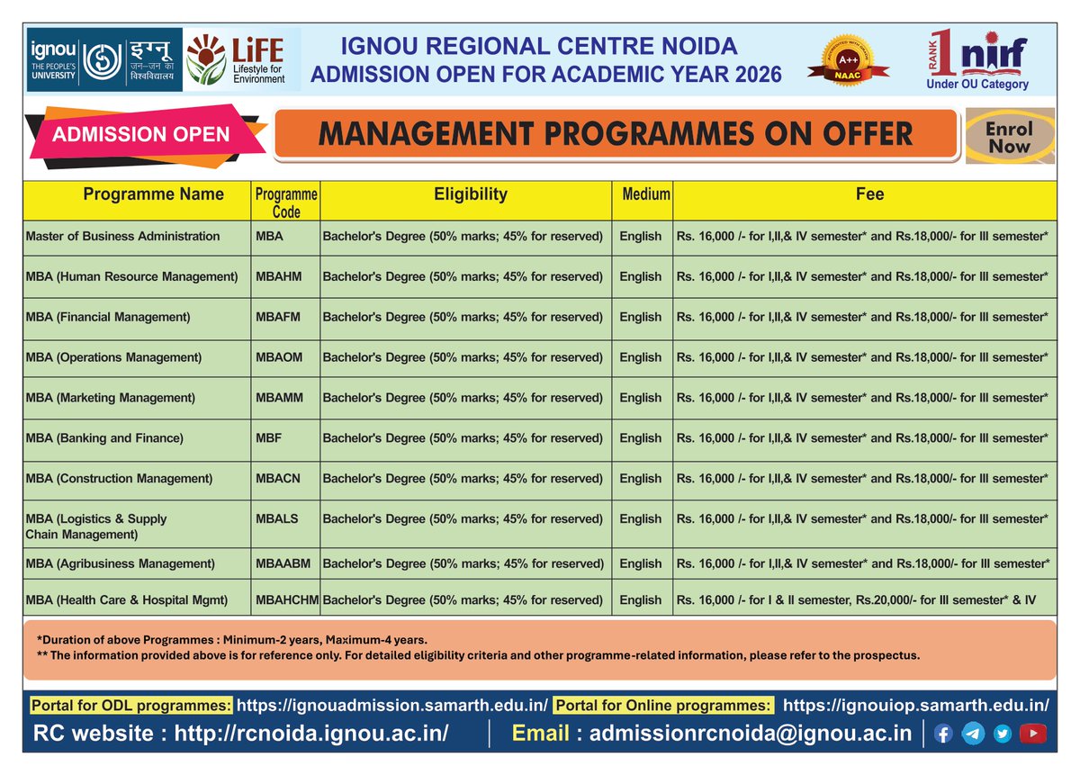 rcnoida's tweet photo. #IGNOU #ignouuniversity #RSD
@OfficialIGNOU
#ignourcnoida #IGNOU #admissionjuly2026 https://t.co/fMmhf6fq73