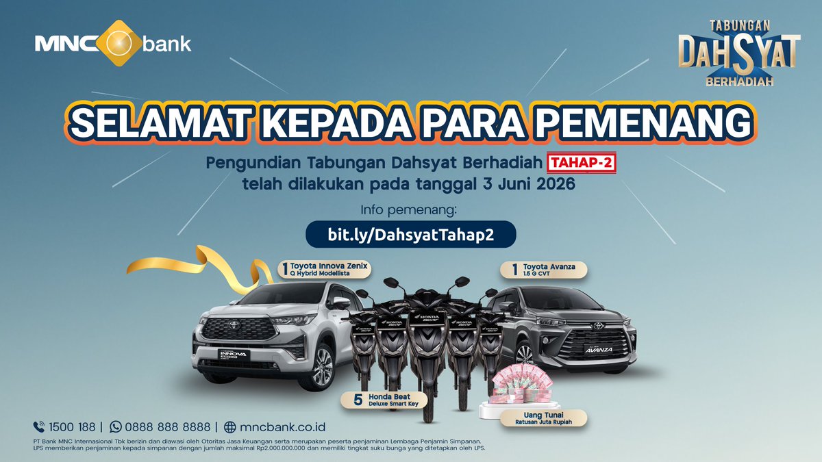 MNCBank's tweet photo. ✨ Pengundian Tabungan Dahsyat Berhadiah Tahap 2 telah resmi dilaksanakan!

Selamat kepada para pemenang yang berhasil membawa pulang berbagai hadiah menarik, mulai dari:
🏆 GRAND PRIZE 1 Unit Toyota Innova Zenix Q Hybrid Modellista
🚗 1 Unit Toyota Avanza 1.5 G CVT
🛵 5 Unit Honda Beat Deluxe Smart Key
💵 Uang Tunai Ratusan Juta Rupiah

Terima kasih kepada seluruh nasabah yang telah berpartisipasi. 💙

ℹ️ https://t.co/5kQfNrH012

☎️1500188 | https://t.co/MFUZtM2ctY

#MNCBank #MotionBank #TabunganDahsyatBerhadiah