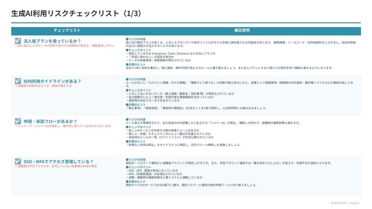 tai_hatake's tweet photo. 生成AI、会社で使わせたいけど「どこまでOK？」って線引き、ちゃんと決めてる会社が意外と少ない。
特に「生成AI止まったとき」など導入後の検討が疎かな会社が多い。

今手伝ってる200人くらいの会社もまさにそれで、最初ルールもセキュリティ指針も何もなし。チェックリスト作ったんだけど、これが効いて経営陣が「よし、やろう」ってなった。

・法人版プラン使ってる？ 
・社内ガイドラインある？ 
・申請フローは？ 
・SSO/MFA入れてる？
・ログ取ってる？
・支出制限かけてる？
 
…法的、セキュリティ的、財務的観点とか絞って10個。

社内でAI効率化進めたい方、情シスでセキュリティに頭抱えてる方、よかったらDMしてください。普通に相談乗ります。