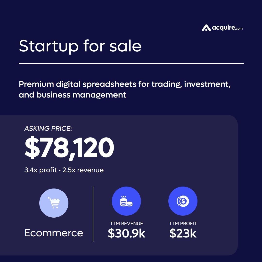 microacquire's tweet photo. 🔥 New Startup Listed 🔥 Ecommerce | Premium digital spreadsheets for trading, investment, and business management | $30.9k TTM revenue

Asking Price: $78.1k
Contact the seller here: https://t.co/dIrUluIQF0 https://t.co/CsmFPLrvUu
