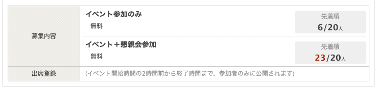 shimotaroo's tweet photo. 6/26（金）の #pmkansai ですが、早くもイベント＋懇親会の枠でキャンセル待ちが発生したので、20→30名に増枠しました！！！
https://t.co/KVVDdi3BZg https://t.co/DvJtWUaxsc