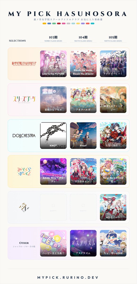 haru_ka90's tweet photo. #MyPick蓮ノ空 https://t.co/zfHdZWbdst