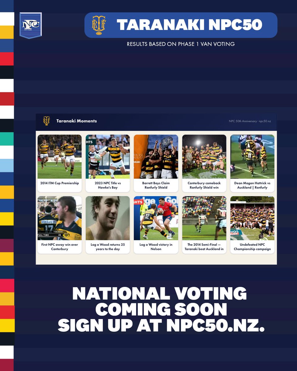 HiluxNPC's tweet photo. You voted. Here are the NPC50 players and moments from @TaranakiRugby 

Phase 2 is next. We're voting on the NPC's 50 greatest of all time. Sign up at https://t.co/RUCkIXbe0a.
#NPC50 https://t.co/6tpUXtlNFj