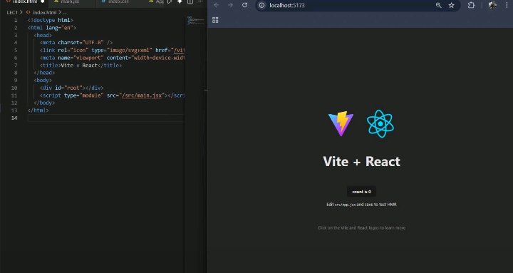 datboi_aayu's tweet photo. Day 1 of learning React &amp; DSA 

Today I learned:

•React: Set up my first project using Vite

•DSA: Basics of flowcharts &amp; pseudocode

#Day1 #ReactJS #DSA #LearningJourney #Consistency https://t.co/vW1btztZoc
