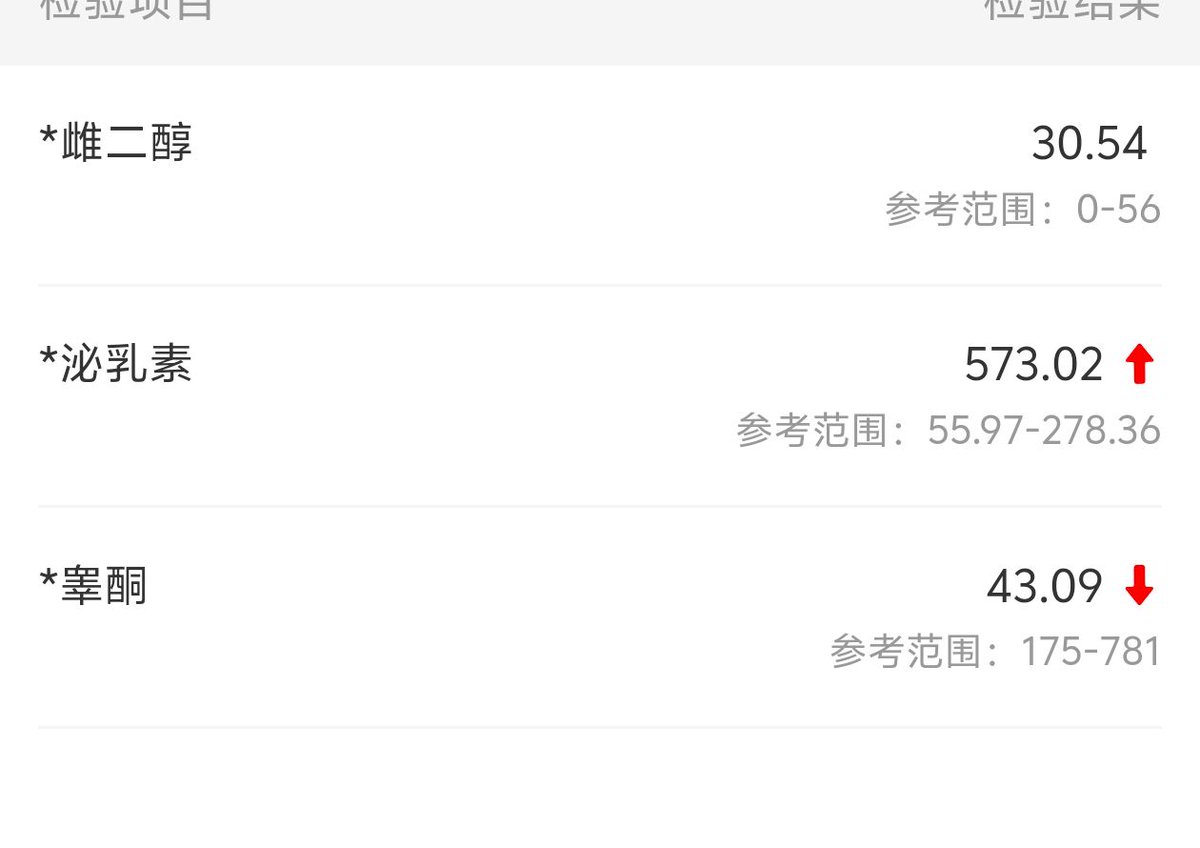 q53201's tweet photo. 一个月的成果，双低，不嘻嘻 https://t.co/sWHot4D7Fu