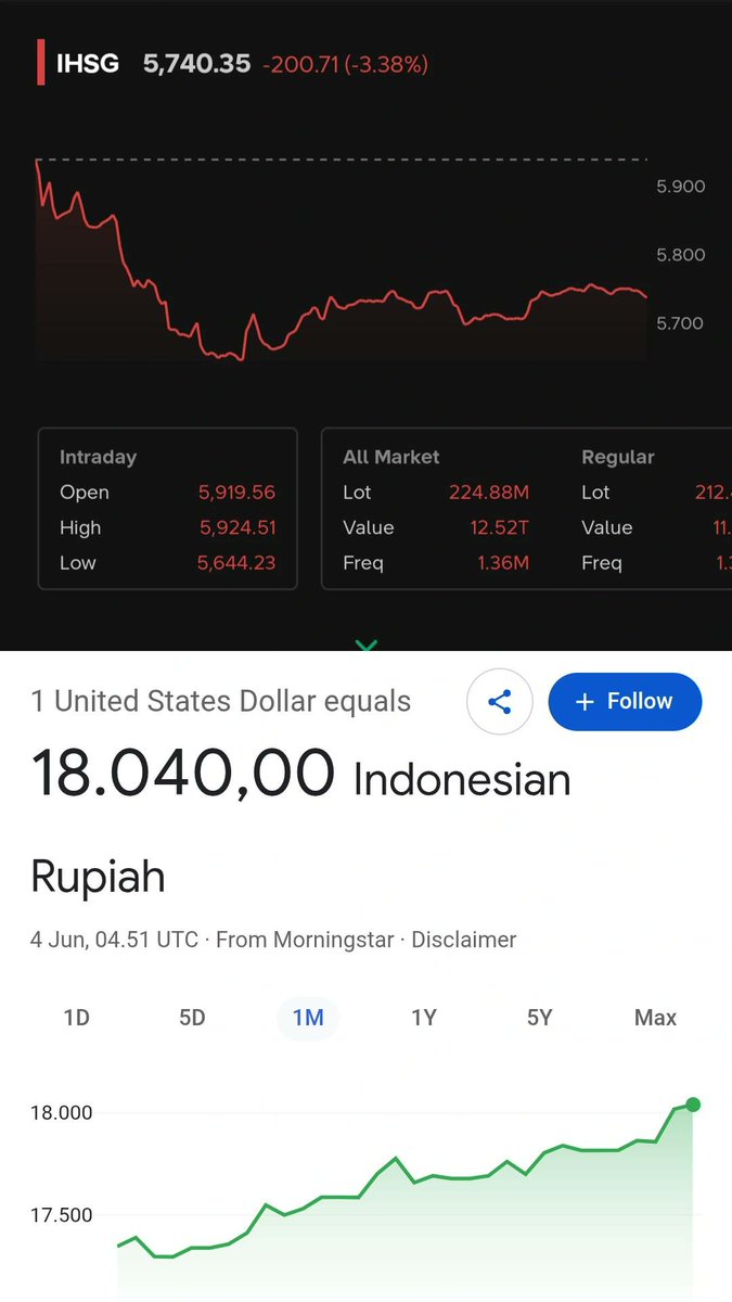 kawanda_'s tweet photo. Ini harusnya kebalik ga sih? anj. https://t.co/JSmsRAGC8U