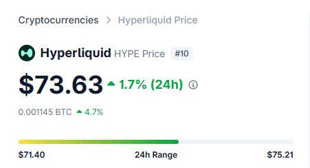 IpNobody's tweet photo. Who is winning here ?

$SOL  $71

 $HYPE $73 https://t.co/pJp3aW5VFy