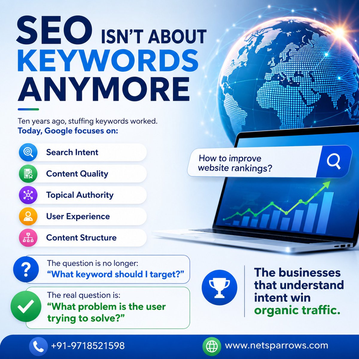 NetSPARROWS.com tweet media