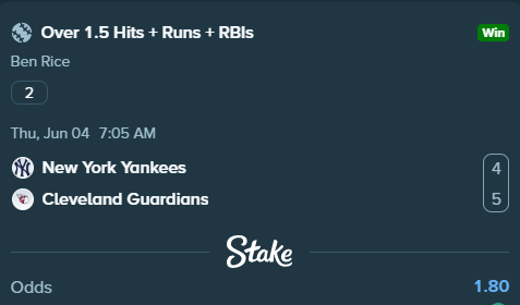 JSimIsHere's tweet photo. 🇺🇸 NY Yankees 4-5 CLE Guardians  
✅ B Rice o1.5 H+R+RBIs    

#MLBPicks #MLBBets #MLBBetting #SportsBetting #FreePicks #Baseball #SportsPicks #Sportsgambling #Sportsbook #BettingTips https://t.co/QkqBFMsDUQ