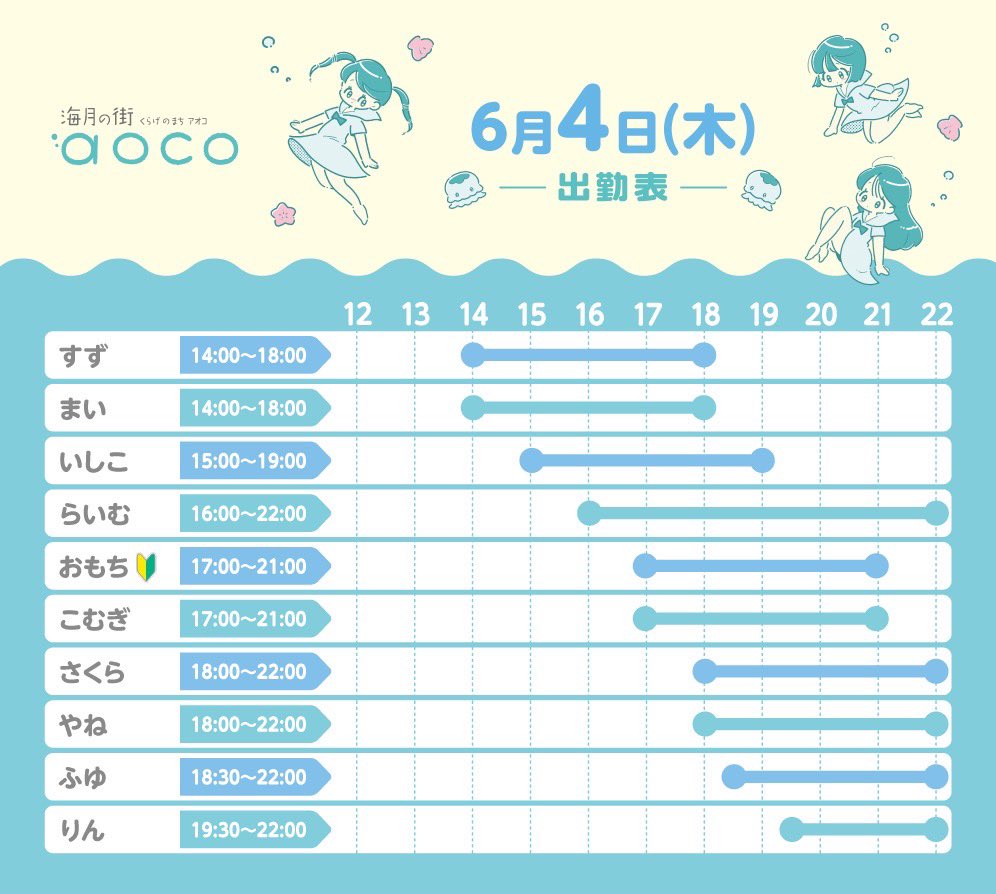 aoco_osu's tweet photo. 海月の街aoco
14時オープン🪼

本日おもちちゃん初出勤で教育係こむぎちゃんです！
みなさまのご来店お待ちしておりますଳ
#コンカフェ #大須 #クラゲ #名古屋 https://t.co/qu29SBPCC3
