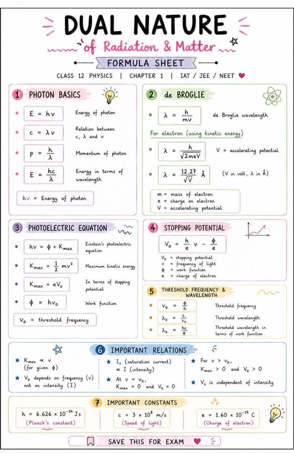 SarahAIHub's tweet photo. Dual Nature. https://t.co/VJO9UiitvL