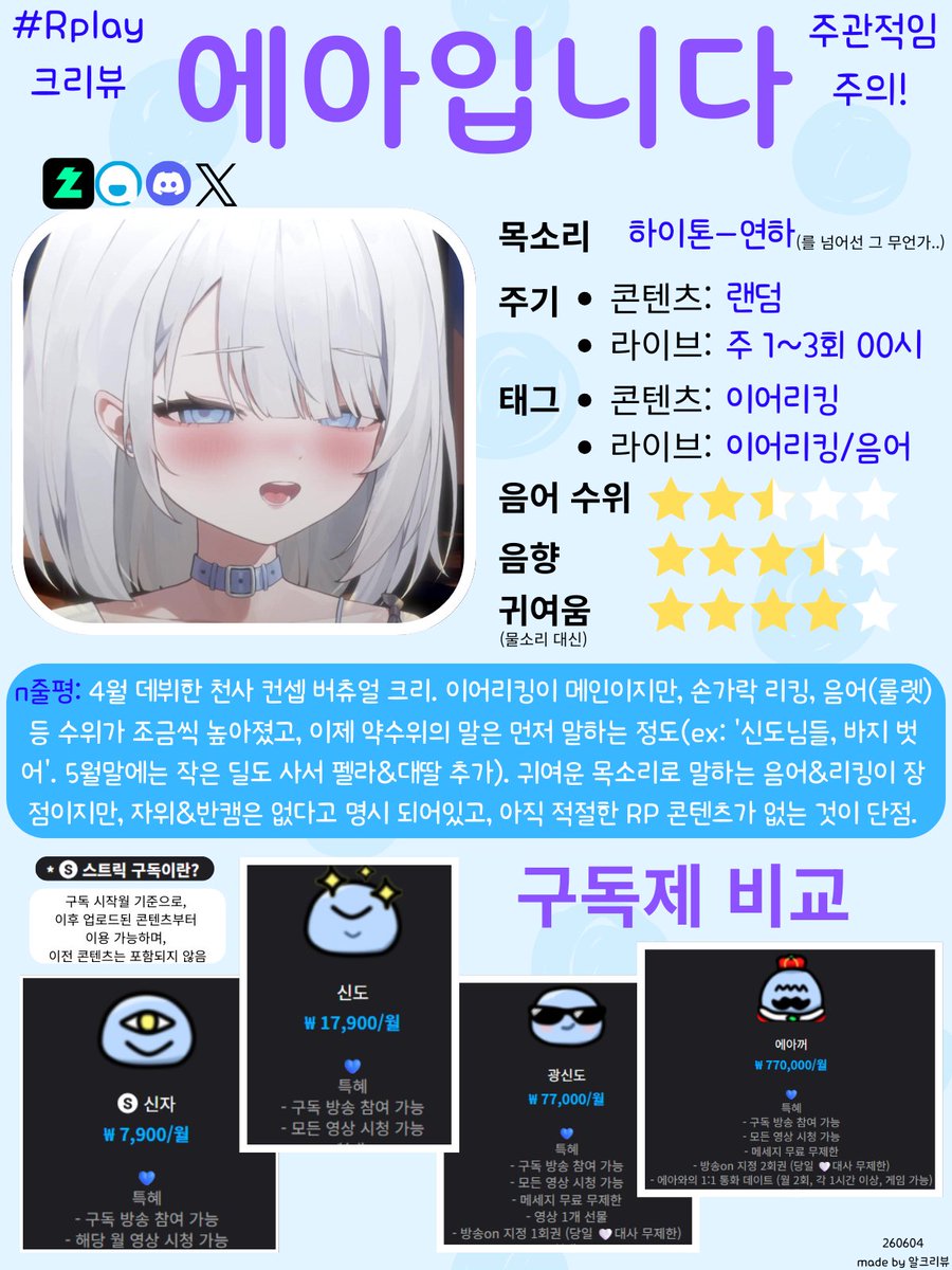 R_creview's tweet photo. [입문용 알플 크리뷰_에아입니다]   
- 목소리 들어보기 (치지직. 알플레이 프리뷰 x)
https://t.co/LYrc2OXZBc

* 가능한 2~3일에 한 명씩 예정 (3번 이상 구매&amp;들어본 크리만)
* 사실 위주의, '주관적' 리뷰입니다. 여러분의 사견과 다를 수도.. 있습니다.   
#에아입니다 #크리뷰 #입문 #알플레이 https://t.co/wDBaJmm1PI