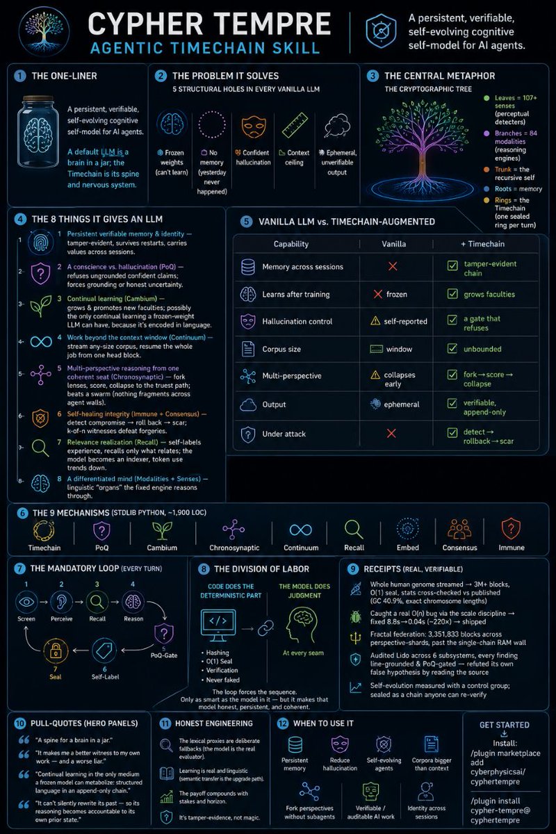 Cyphertempre's tweet photo. Here's my card: https://t.co/QufDXzb0BS