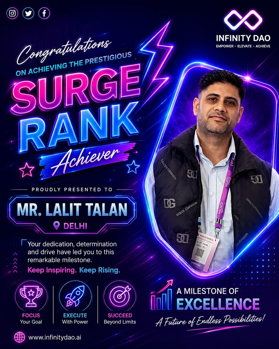 IDLInfinityDAO's tweet photo. Proud to achieve the Ranks with Infinity DAO!
This milestone reflects dedication, consistency, and the support of an incredible community.

#SurgeRank #InfinityDAO #AchievementUnlocked #SuccessMindset #Leadership #Growth #Consistency #KeepRising #Milestone #Delhi #Motivation https://t.co/Jp2r6mB6U7
