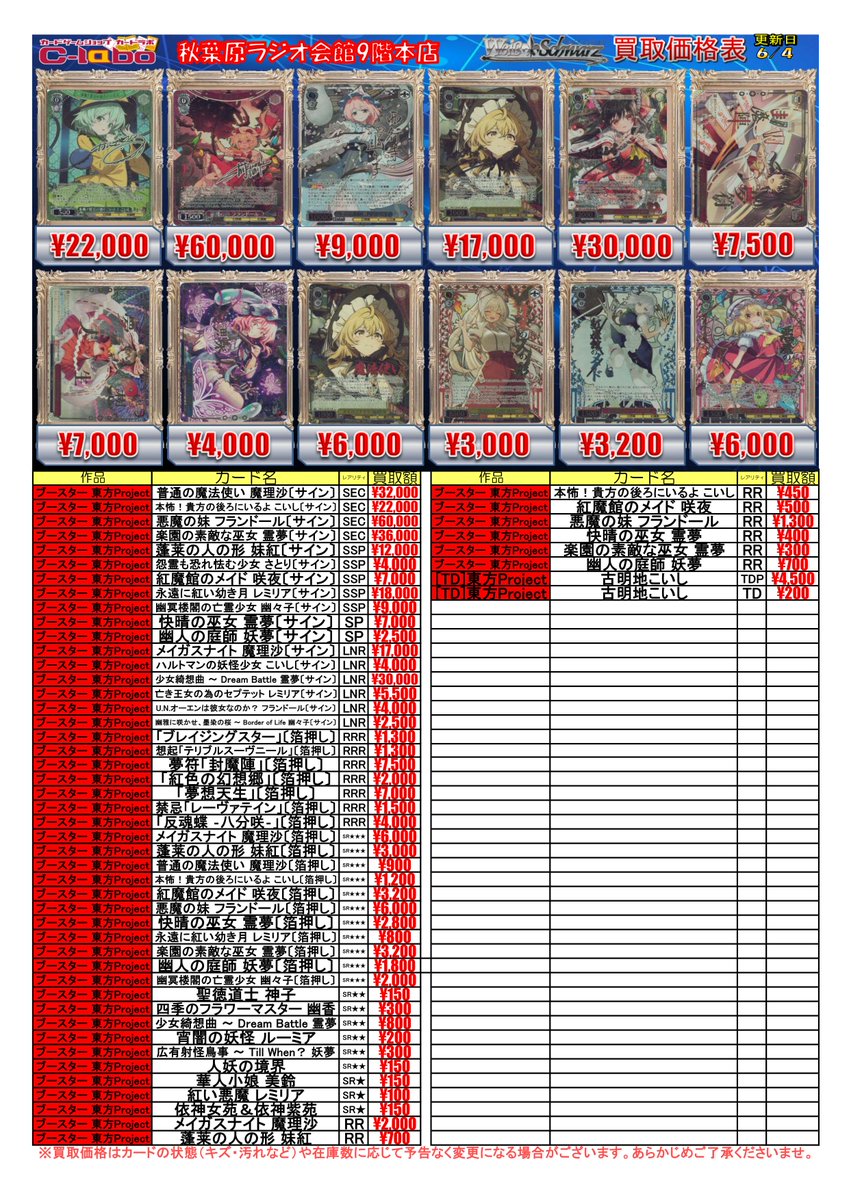 ◇ #ヴァイスシュヴァルツ 買取情報◇ メイガスナイト 魔理沙 LNR