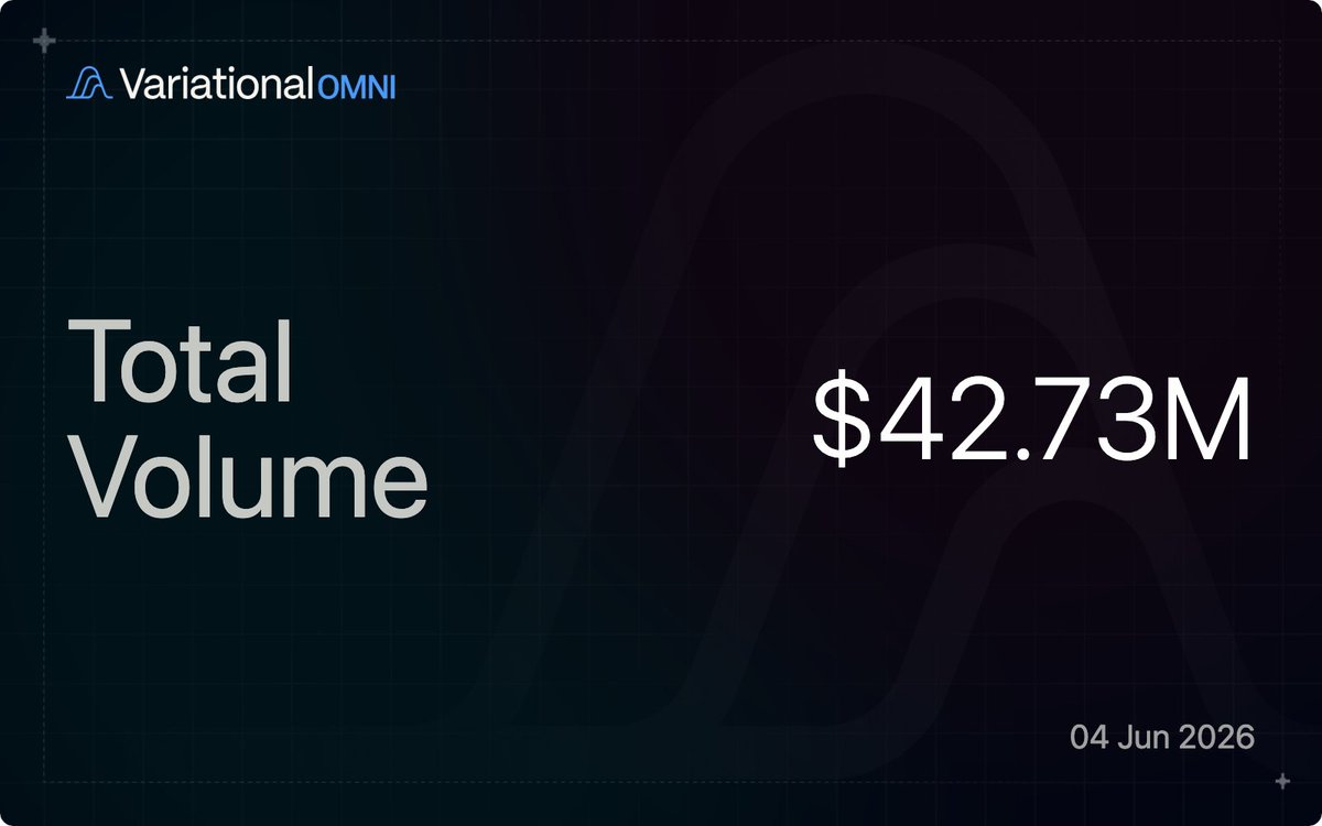 Ralph2sol's tweet photo. gVar! 🫡

BTC just dropped to $61k

And I'm about to cross $43M in total volume on @variational_io  

Weird times

In weird times -  trade on Omni bruh 👀

https://t.co/qEb3A3foiG https://t.co/mM7knzc1c3