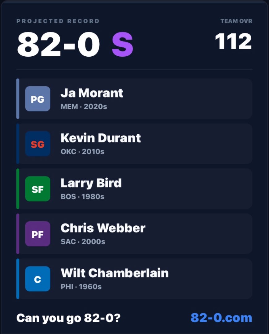 JillJ99159's tweet photo. @zachkruse2 60’s wilt is op https://t.co/1rvkzdO4wW