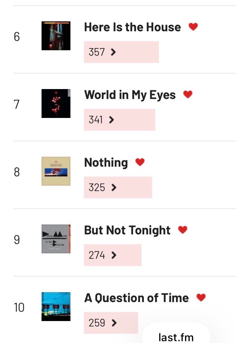 STRIPPED1986's tweet photo. my top 10 dm tracks lmaooo this is definitely not a lot tbhh https://t.co/ZCNuifbGv7