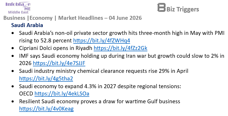 InfoblazeKSA's tweet photo. #SaudiArabia Business &amp; Economy Headlines
04 June 2026

#MiddleEast   Full Report:  https://t.co/UwzkbOgC0e https://t.co/p9y5LYdyGz