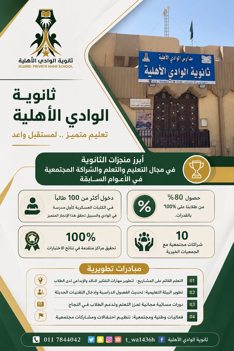 t_wa1436h's tweet photo. إنجازات تُترجمها الأرقام ويصنعها التميز ✨

ثانوية الوادي الأهلية تواصل حصد النجاح في مجال التعليم والتعلم والشراكة المجتمعية في الأعوام السابقة، مع أرقام تعكس أثر العمل المتميز

#ثانوية_الوادي_الأهلية 
#التميز_التعليمي https://t.co/Iyc8Hjiva8