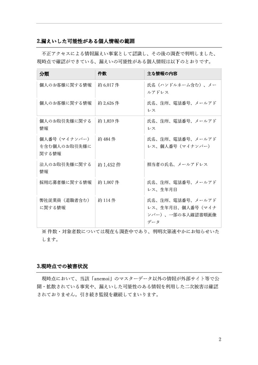 teamAeca's tweet photo. 【重要なお知らせ】
この度、本アカウントを運営する株式会社ビジュアルアーツにおいて、個人情報が漏えいした可能性のある事案が発生いたしました。
 
お客様をはじめ、関係者の皆様に多大なるご心配とご迷惑をおかけしておりますこと、深くお詫び申し上げます。（続） https://t.co/BoAcwBj4ET