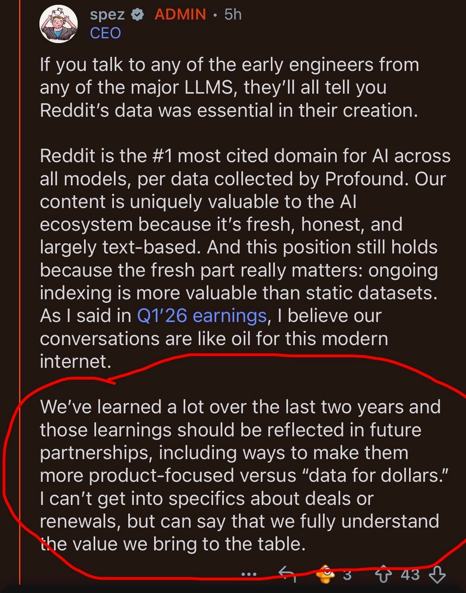 TechEquityEng's tweet photo. $RDDT CEO Steve Huffman had a fascinating AMA yesterday.

One comment really stood out.

Reddit has spent the last two years learning what its data is worth in the AI ecosystem. Now they’re thinking beyond simple licensing deals and toward deeper product partnerships.

The market still views Reddit primarily as an advertising business.

I think that’s going to change.

Reddit sits on one of the largest collections of real human conversations on the internet, and AI models need fresh, constantly updating information more than ever.

My view remains the same: a major rerating is coming as investors begin to see Reddit as an AI utility business, not just a social media platform.

2027 could look very different for $RDDT, and I believe it’s one of the most undervalued names in the market right now. 

-T.E.E.