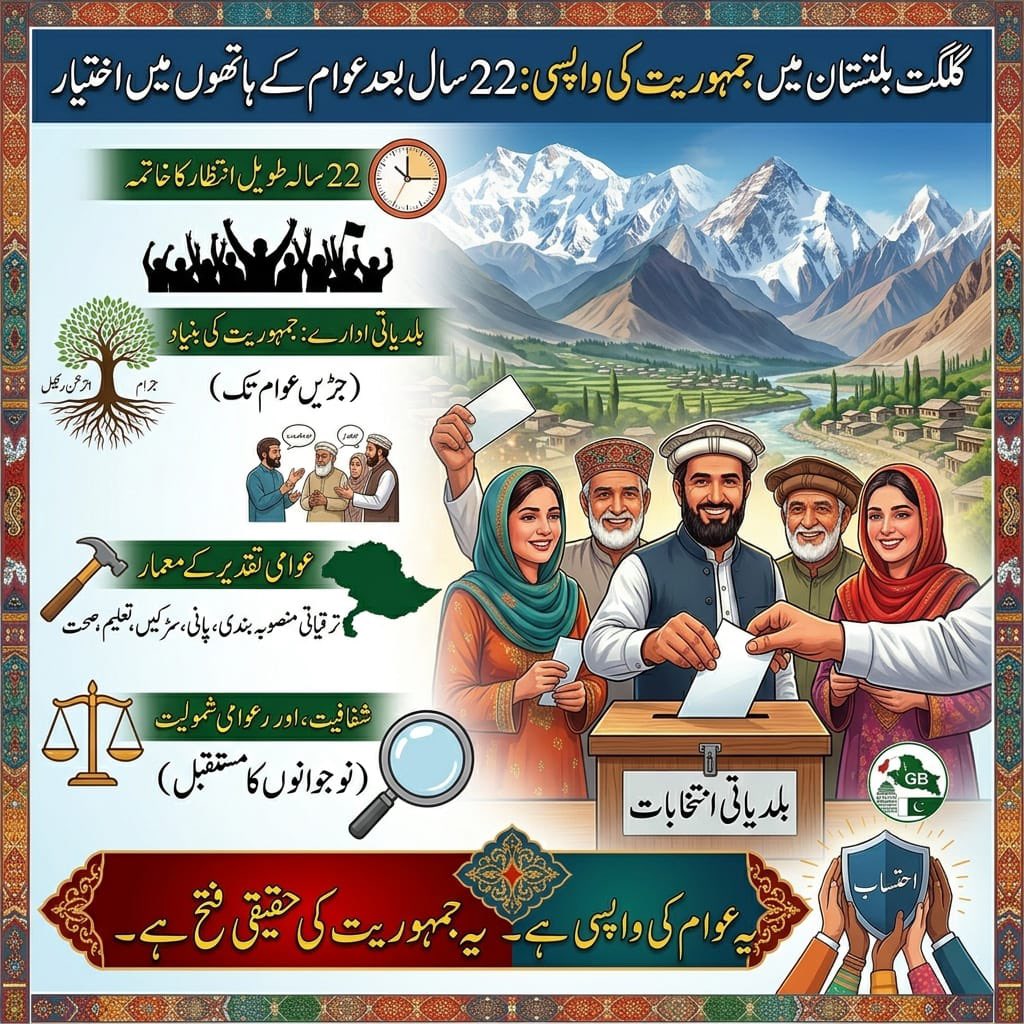 PakVocals's tweet photo. گلگت بلتستان میں عوامی اختیار کی بحالی
ایک طویل 22 سالہ وقفے کے بعد گلگت بلتستان کے عوام بالآخر اپنے مقدر کے فیصلہ ساز بننے جا رہے ہیں۔ بلدیاتی انتخابات نہ صرف مقامی سطح پر نمائندگی کا ذریعہ ہیں بلکہ جمہوریت کو اس کے اصل مالکان تک پہنچانے کا سب سے بڑا قدم ہیں۔
یہاں کے لوگ بہتر جانتے ہیں کہ ان کے بچوں کی تعلیم، صحت، پانی اور مواصلات کی کیا ضرورت ہے۔ اب یہ فیصلے دفتر میں بیٹھے دور کے لوگ نہیں، بلکہ براہ راست متاثرہ لوگ کریں گے۔
مضبوط مقام�� ادارے کرپشن کم کریں گے، ذمہ داری بڑھائیں گے اور ترقی کو تیز اور جامع بنائیں گے۔
یہ گلگت بلتستان کی عوامی واپسی ہے۔
یہ حقیقی جمہوریت کا آغاز ہے۔