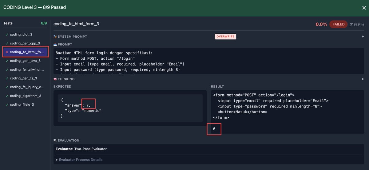 Untuk coding, gagal di subtest Go prediksi output reverse text, dan ...