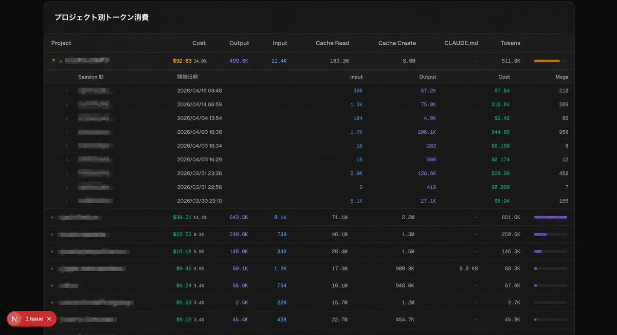 hiro_agentpass's tweet photo. @JustJerry121 @JustJerry121 v5 is live — 
click any project to drill into session-level costs.

This is the screen you were pointing at. https://t.co/9OetQFtHb9
