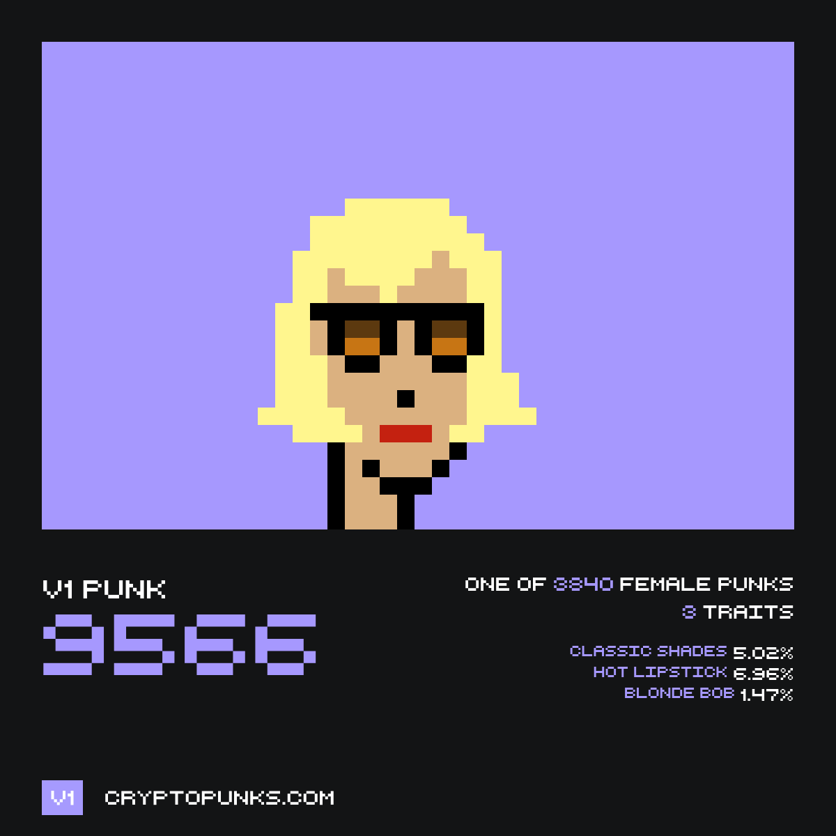 v1punksbot's tweet photo. 🚨 CryptoPunk V1 #9566 was sold for Ξ3.000 ($5,378) on OpenSea marketplace

from: 0xfB0...c0e9C
to: 🧙‍♀.eth

Punk profile: https://t.co/Y6a80VeJAc
Etherscan: https://t.co/RBrgWXpTOl https://t.co/03lUw5NKTz