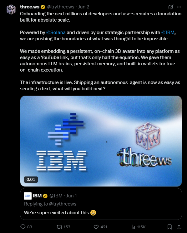 stitchdegen's tweet photo. $THREE has gone from around a $3M market cap to over $16M MC in a relatively short period of time

A lot of people are asking what's happening

But if you look back at the original thesis, this move isn't actually that surprising

1 : Why I Started Paying Attention to $THREE Early

When I first wrote about the project, most of the market was still focused on memecoins

Meanwhile, $THREE was quietly building a real product

My thesis at the time was very simple:

- Real product
- Strong AI Agent narrative
- Consistent development and updates
- Clear long-term potential

These are exactly the types of projects I prefer to watch over tokens that rely purely on hype

2 : The Biggest Catalyst: IBM Partnership

The most important factor behind the recent move is undoubtedly the strategic partnership with IBM

This isn't just another marketing partnership

https://t.co/7jd5IebZLV officially became an IBM Business Partner and gained access to technologies and infrastructure such as :

- IBM watsonx
- Agent Galaxy
- Digital Twin
- Trust Layer
- Oracle Integration
- Hybrid Cloud

For a project building "The 3D Agent Layer of the Internet," this is a major milestone

It significantly increases the project's credibility and opens the door to enterprise AI opportunities rather than remaining limited to the crypto space

3 : KuCoin Alpha & Bybit Rumors

In addition to IBM, the project was recently listed on KuCoin Alpha

This brings :

-  Greater visibility
- More liquidity
- Access to a broader investor base

There have also been rumors of a potential Bybit listing

And as we all know, the market loves to price in future expectations before they become reality

4 : Growing Media Attention

Another factor worth mentioning is that the project is no longer being discussed only within crypto circles

$THREE has been featured by :

- Business Insider
-  Various technology outlets
-  Major crypto media platforms

This allows the narrative to reach a much wider audience

5 : The Narrative Is Bigger Than Most People Think

In my opinion, the market is no longer valuing $THREE as just another AI token

The project now sits at the intersection of several major narratives :

- AI Agents
- On-Chain Identity
- Creator Economy
- Digital Assets
- Enterprise AI Infrastructure

That's a much larger story than a simple AI chatbot token

6 : The Team Keeps Shipping

What makes me even more bullish is that while the market is focused on the IBM partnership and listing news, the team continues to ship new products at a rapid pace

Recently, @trythreews  announced :

- Deployment of new MCP Servers
- Integration into Anthropic's official MCP ecosystem
- On-chain payments powered by the x402 standard
- Integration with Coinbase x402 Bazaar

This allows AI agents to search, pay for, and consume services directly using USDC without relying on intermediaries

In other words, they're gradually building an economy for AI agents rather than just another AI chatbot.
On top of that, the team recently teased one of the most requested features from the community :

Turning a simple selfie into a fully functional 3D AI Agent

Users will be able to upload a photo and generate a complete 3D AI avatar that can be embedded into websites with just a few lines of code

According to the team, early access is already available for developers through GitHub and NPM, while the full public release is expected soon

This is exactly what I look for in utility projects :

Not just narrative

Not just partnerships

But consistent product development and ecosystem expansion

7 : Looking Back at the Original Thesis

When I first shared my analysis around the $3M market cap range, not many people were paying attention

Today, the project is trading above $11M MC and continues to attract more attention across the market

The market didn't suddenly wake up overnight

It's simply catching up to the narrative

Sometimes the biggest opportunities are the ones nobody cares about when they're still small

FeMbDoX7R1Psc4GEcvJdsbNbZA3bfztcyDCatJVJpump

DYOR