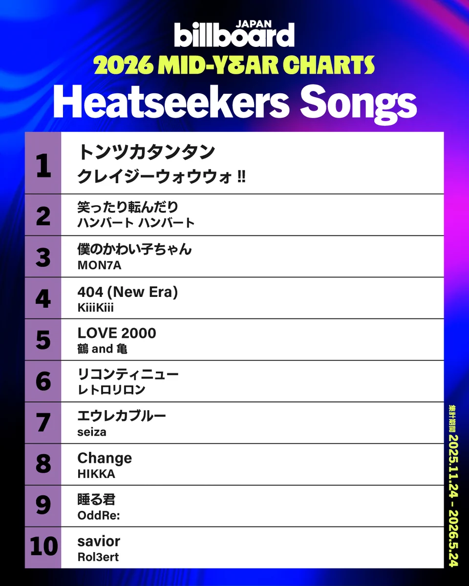 Billboard JAPAN（ビルボードジャパン） on X: 
