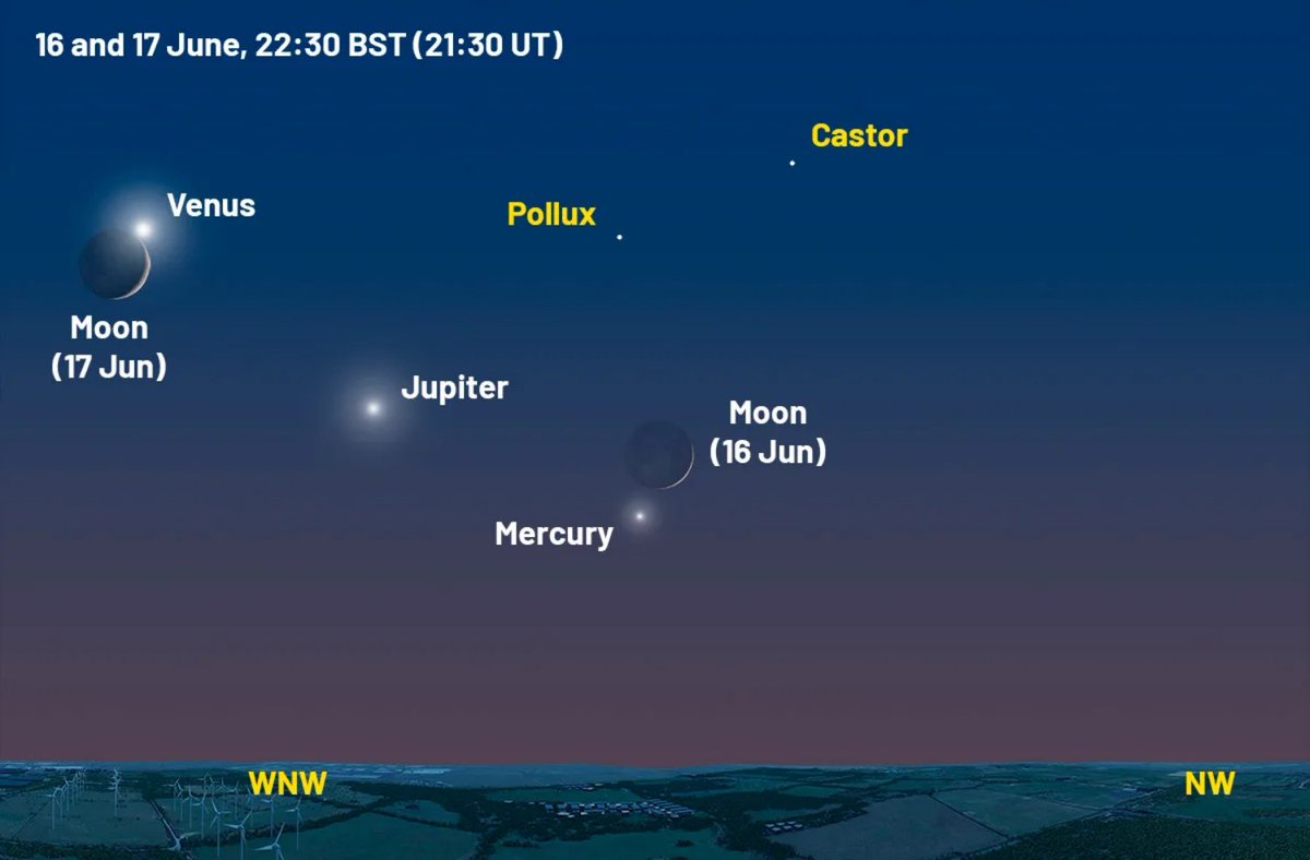 mrphiLip's tweet photo. Look up: double-planet spectacle; June 8-10 (16/17)

https://t.co/kNqKFGrm7P https://t.co/7SP806M7fr