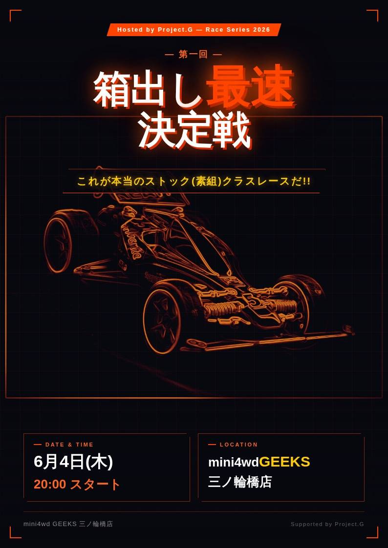 geeks_minowa's tweet photo. こんにちわ!今日もMini4wdGEEKS三ノ輪橋駅前店オープンします!今日は久々のProjectG企画箱出し最速王決定戦の開催日です!飛び入り参加もOKなので、お気軽に手ぶらでおこしくださいませ(^ー^)!皆様のお越しをお待ちしております。
#ミニ四駆
#GEEKS https://t.co/kYdX5qWMkN