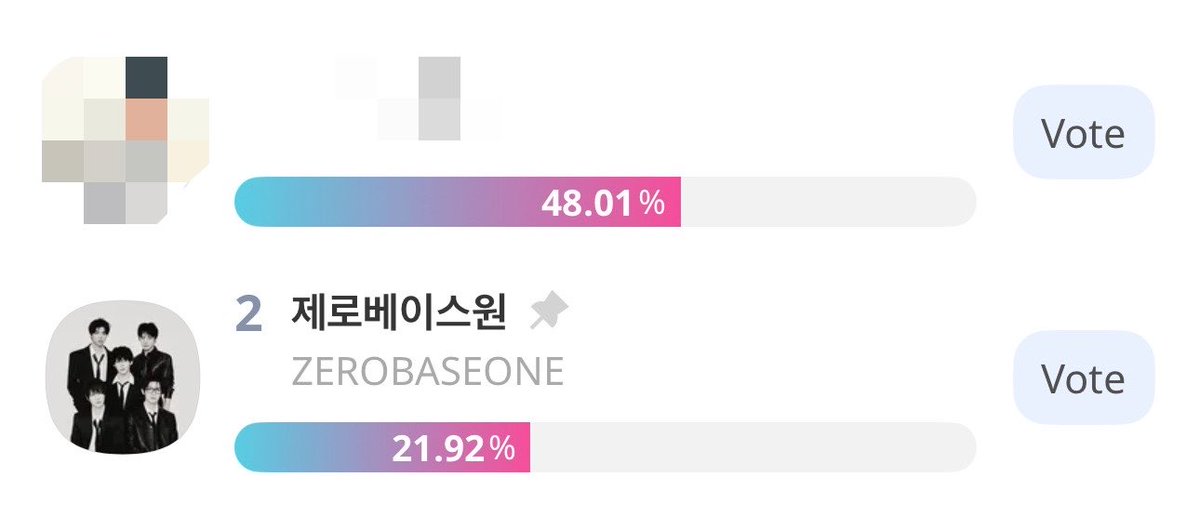 ZEROBASE1_VT's tweet photo. [ 🗳️ 35th SMA 2026 ]

ZEROSE 🌹 We have the opportunity to give ZEROBASEONE a physical trophy as the "Best Artist" at the SMA through 100% Voting!

Please start to collect and vote on IDOL CHAMP now! There is a Voting Limit of 100 Votes a day. You find the link down below~

🗓️ ~ June 20th, 19:59KST
🩷 20 Red Chamsims = 1 Vote 

#ZEROBASEONE     #ZB1     #제로베이스원