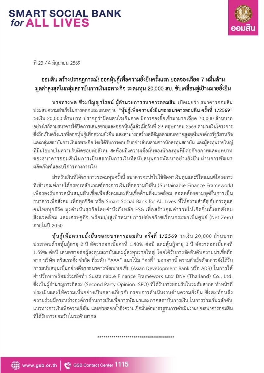 MOF_PR's tweet photo. ออมสินสร้างปรากฏการณ์! ออกหุ้นกู้เพื่อความยั่งยืนครั้งแรก ยอดจองเฉียด 7 หมื่นล้าน มูลค่าสูงสุดในกลุ่มสถาบันการเงินเฉพาะกิจ ระดมทุน 20,000 ลบ. ขับเคลื่อนสู่เป้าหมายยั่งยืน https://t.co/hHCBc7re7x