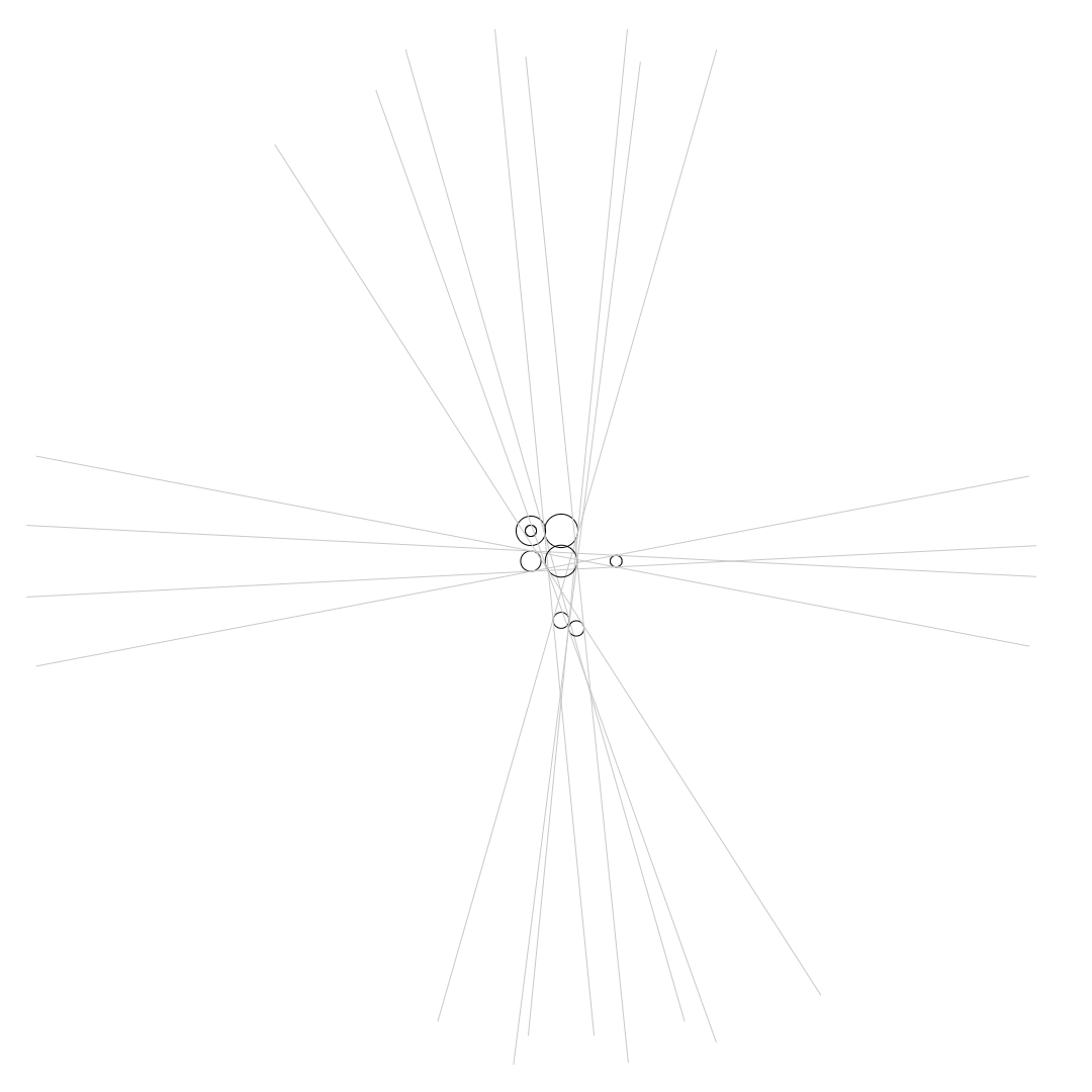 testtesttestts5's tweet photo. Circleしか見てなくて間違えちゃった円と円との関係 https://t.co/NI1Jq2ZNjJ