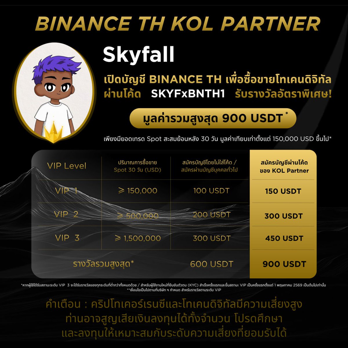 JarnYun's tweet photo. 🎉 มีข่าวดีมาบอก ตอนนี้ผมได้เป็น BINANCE TH KOL Partner อย่างเป็นทางการแล้ว เย่ๆๆๆ 👏👏👏

ใครที่เป็นสายเทรดห้ามพลาดกับแคมเปญ Inner Circle 💎
แค่เพื่อนๆ ทำยอดเทรด Spot สะสมย้อนหลัง 30 วันได้ตามเป้า ก็รับสถานะ VIP พร้อมรางวัลพิเศษไปเลย

🔥 ย้ำอีกรอบ! ถ้าสมัครผ่าน Ref Code ของผม (KOL Partner) จะได้รับ Welcome Token มากกว่าปกติแน่นอน รวมสูงสุดถึง 900 USDT #BinanceTH @Binance_TH_ 

ดูตารางเปรียบเทียบความคุ้มในรูปได้เลย 👀✨