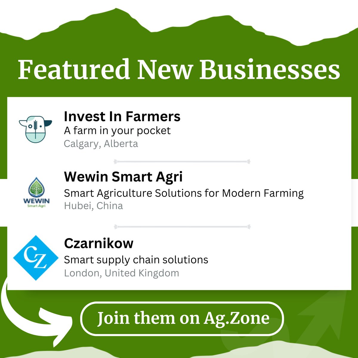 agzoneapp's tweet photo. This week's Featured Businesses include @InvestInFarmers Wewin Smart Agri @Czarnikow 

Follow them on https://t.co/skis7v3Xk3 and get the latest updates on market trends, product insights, growth hacks, &amp; much more!🌟

Join them now at https://t.co/IP7lExnRXV https://t.co/SV2q6YLHhv