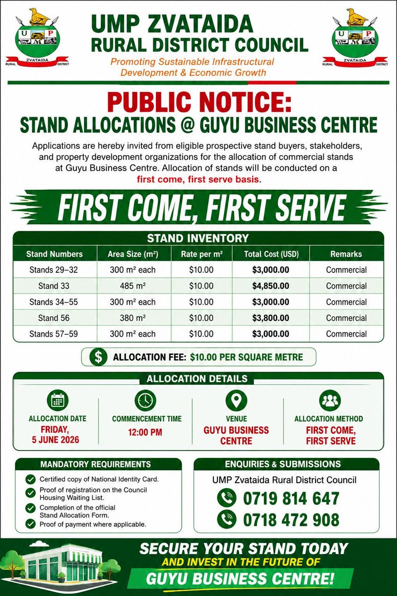 KuraChihota's tweet photo. You know I plug Council stands 
Apo pa'allocation fee' bho here ? 
UMP doing the things https://t.co/jUM84uLGnN
