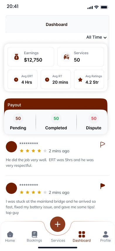 whipcareapp's tweet photo. We built Whipcare wrong for months.

We thought we were building a mechanic booking app.

We were not.

Here is what changed everything.🧵 https://t.co/a6JSfJnMiG
