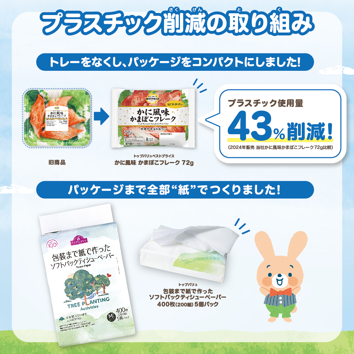 TOPVALUOFFICIAL's tweet photo. 6月は #環境月間 🌎

トップバリュではパッケージの工夫などを通じてプラスチック削減に取り組んでいます

エコな商品をえらぶ以外にも
日々のお買い物で環境のためにできることがたくさん👀

・マイバッグを使う
・簡易包装の商品をえらぶ 等

あなたが実践していることを教えて💬

#イオン #えらぼう https://t.co/ne36hghK41