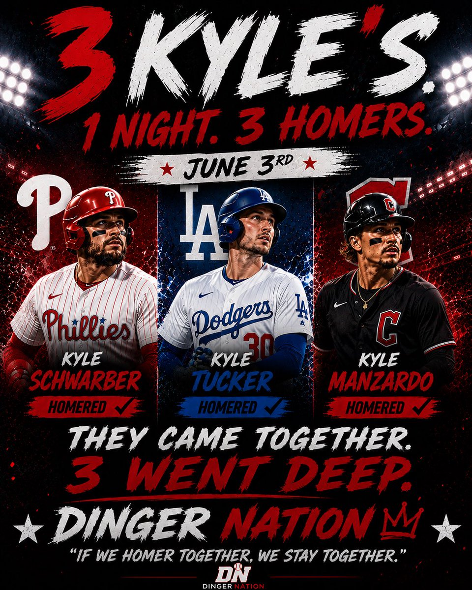 dingernation522's tweet photo. 3 guys named Kyle all homered on the same night. ⚾

Schwarber ✅
Tucker ✅
Manzardo ✅

June 3rd. Verified. All facts.

This is why we built Dinger Nation.

https://t.co/RZLUTH74Kg #DingerNation #MLB https://t.co/UvSDGEcleB
